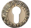 Накладка на ключевой цилиндр BUSSARE B0-20 ANT.BRONZE B0-20 ANT.BRONZE - фото 114757
