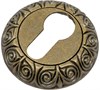 Накладка на ключевой цилиндр BUSSARE B0-20 ANT.BRONZE B0-20 ANT.BRONZE - фото 114759