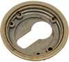 Накладка на ключевой цилиндр BUSSARE B0-20 ANT.BRONZE B0-20 ANT.BRONZE - фото 114760