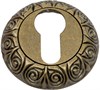 Накладка на ключевой цилиндр BUSSARE B0-20 ANT.BRONZE B0-20 ANT.BRONZE - фото 114761