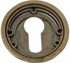 Накладка на ключевой цилиндр BUSSARE B0-20 ANT.BRONZE B0-20 ANT.BRONZE - фото 114762