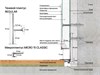 Микроплинтус LACONISTIQ  micro 15 classic Светлый Шампань анодированный (15х5х2450мм) 7 зажимов в комплекте 15-17-245 - фото 107901