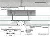 Теневой профиль потолочный для штор GARDINA, БЕЗ ПОКРЫТИЯ 55-100-300 - фото 108006