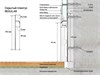 Скрытый плинтус LACONISTIQ REGULAR, под подсветку, черный матовый RAL9005 (80х13х3000мм) 41-21-300 - фото 108040