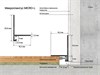 Микроплинтус LACONISTIQ Micro-L угловой Чёрный МАТОВЫЙ RAL9005 (25,8х16,2х5х2450мм) 7 зажимов в комплекте 17-21-245 - фото 108091