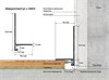 Микроплинтус LACONISTIQ L MAX угловой Черный МУАР (35,6х16,2х4,9х2450мм) 7 зажимов в компл. 18-31-245 - фото 108129