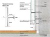 Теневой плинтус LACONISTIQ REGULAR 45 Чёрный анодированный (15х45х3000мм) зазор 20мм. 31-11-300 - фото 108206