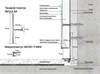 Теневой плинтус LACONISTIQ REGULAR 45 Чёрный МУАР (15х45х3000мм) зазор 20мм. 31-31-300 - фото 108210