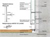 Теневой плинтус LACONISTIQ REGULAR 45 Чёрный анодированный (15х45х3000мм) зазор 20мм. 31-11-300 - фото 108212