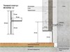 Теневой плинтус LACONISTIQ REVERSE 36 для панелей и керамогранита, Чёрный МУАР. (36х16х3000мм) зазор 15/20мм. 34-31-300 - фото 108268