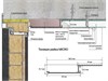 Теневая рейка micro 3М (скрытый наличник) Laconistiq Без покрытия, (93*15,7*3000мм) 24-100-300 - фото 108470