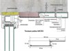 Теневая рейка micro 1М (скрытый наличник) Laconistiq Без покрытия, RAL9006 (краска только на лиц. части), (93*15,7*1000мм) 24-100-100 - фото 108477