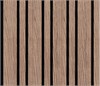 Панель LV133 BR417K 120мм х 12мм х 2700мм LV133 BR417K - фото 110683