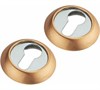 Накладки на ключевой цилиндр ADDEN BAU SC 001 SC 001 - фото 114048