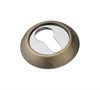 Накладки на ключевой цилиндр ADDEN BAU SC 001 SC 001 - фото 114053