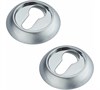 Накладки на ключевой цилиндр ADDEN BAU SC 001 SC 001 - фото 114056