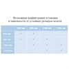 Душевой уголок RGW PA-38 800x800 06083888-11 - фото 83968
