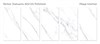 Керамогранит REMIX STATUARIO 60x120 POLISHED Staro 696209645 - фото 85135